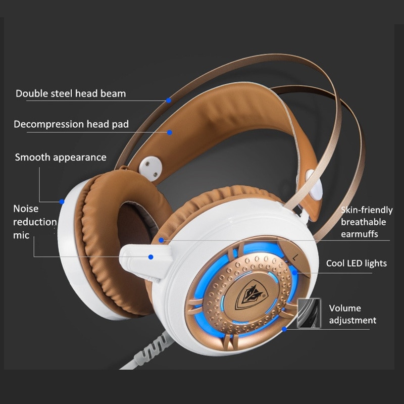 Gaming Wired Hoofdtelefoon Bass Stereo USB Professionele Metalen Game Oortelefoon met Microfoon Backlit LED Noise Cancellation voor PC Laptop