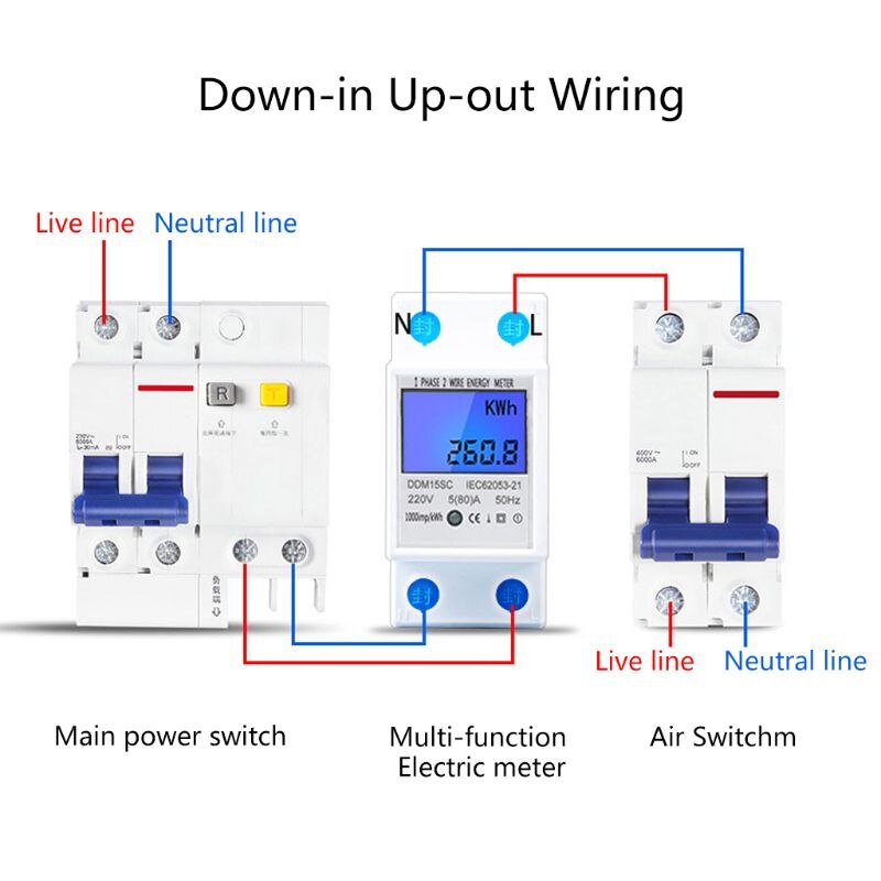 Din Rail Energy Meter DDM15SD LCD Backlight Digital Display Single Phase 2 Wire Electronic Energy KWh Meter