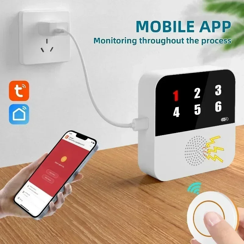 Tuya personnes âgées bouton WIFI sans fil soignant téléavertisseur personnes âgées SOS alarme personnes âgées alarme d'urgence pour Patients personnes âgées à la maison