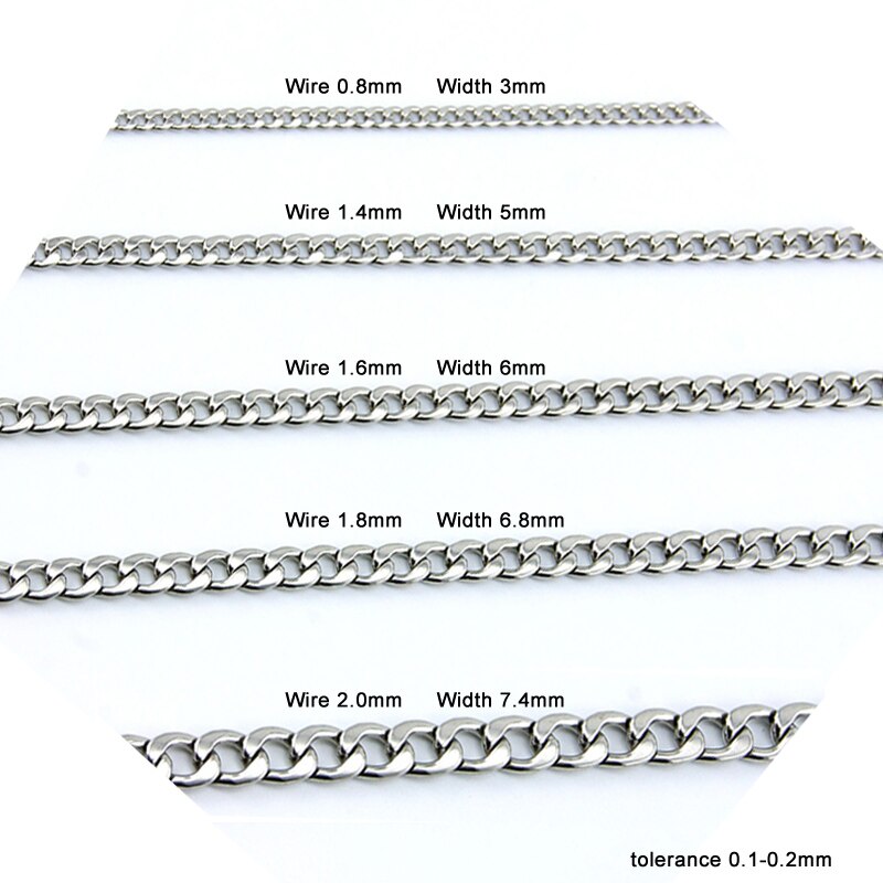 10 m schakelketting per meter 3 x 4 mm kettingband, zilveren