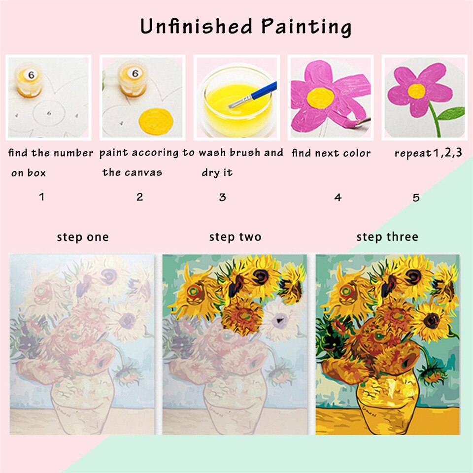 Kit De Pintura Por Números Tazas De Café – Lienzo 40x50 Cm Sin Marco, Acrílicos Y Pinceles Incluidos