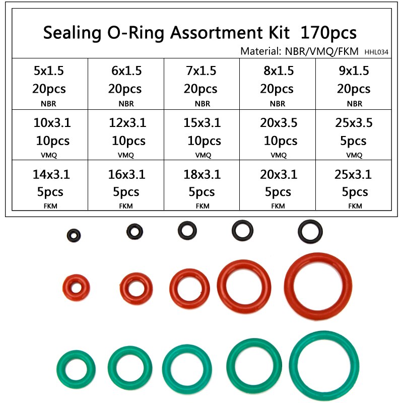 Red Silicone VMQ Gasket Assortment Set Spare Sealing O-Rings Black NBR Green Fluoro Viton FKM Kits 15 Sizes 170PCS/ SET