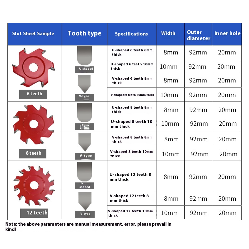 Shaper Cutter Door Making Stile & Rail Cabinet Door Shaper Cutter Sets 6T Woodworking Tools Slotting Cutter Carpenter Tools