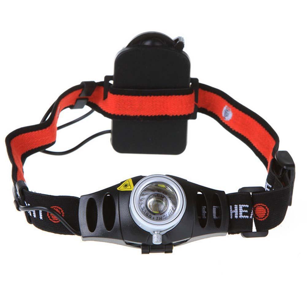 Headlamp Flashlight AAA Battery Adjustable Headlamp Headligt Front Headlight
