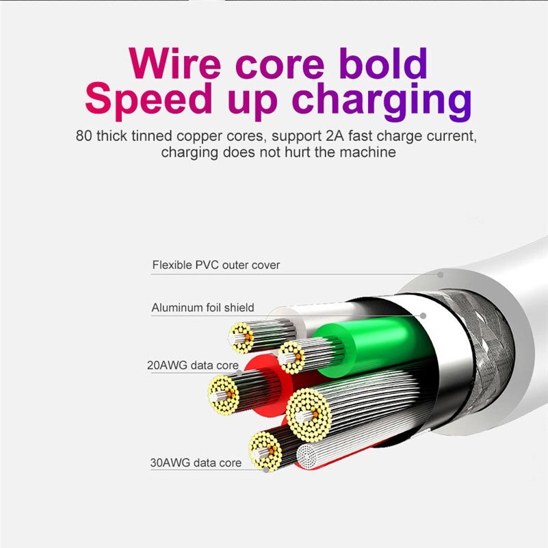 Cargador rápido de teléfono para Meizu 15 16 16 16 M15 17 M5 Note M3S Mini U10 U20 M3E MX6 Pro 6 7 M6 S M5 C M5 S, enchufe europeo, Cable de datos de pared