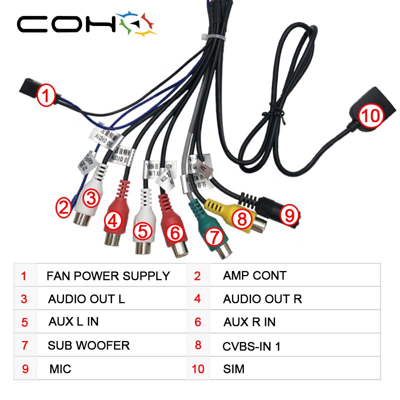 Coho Auto Lijn Out Adapter Rca Mini Iso Rca Aux-In Adapter Kabel Voor Auto Radio Rca Uitgang Draad