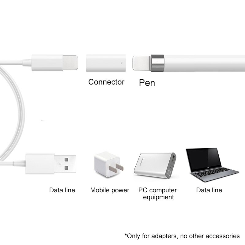 Adaptateur de Charge pour iPad Pro Touch, convertisseur de Charge pour crayon léger et pratique