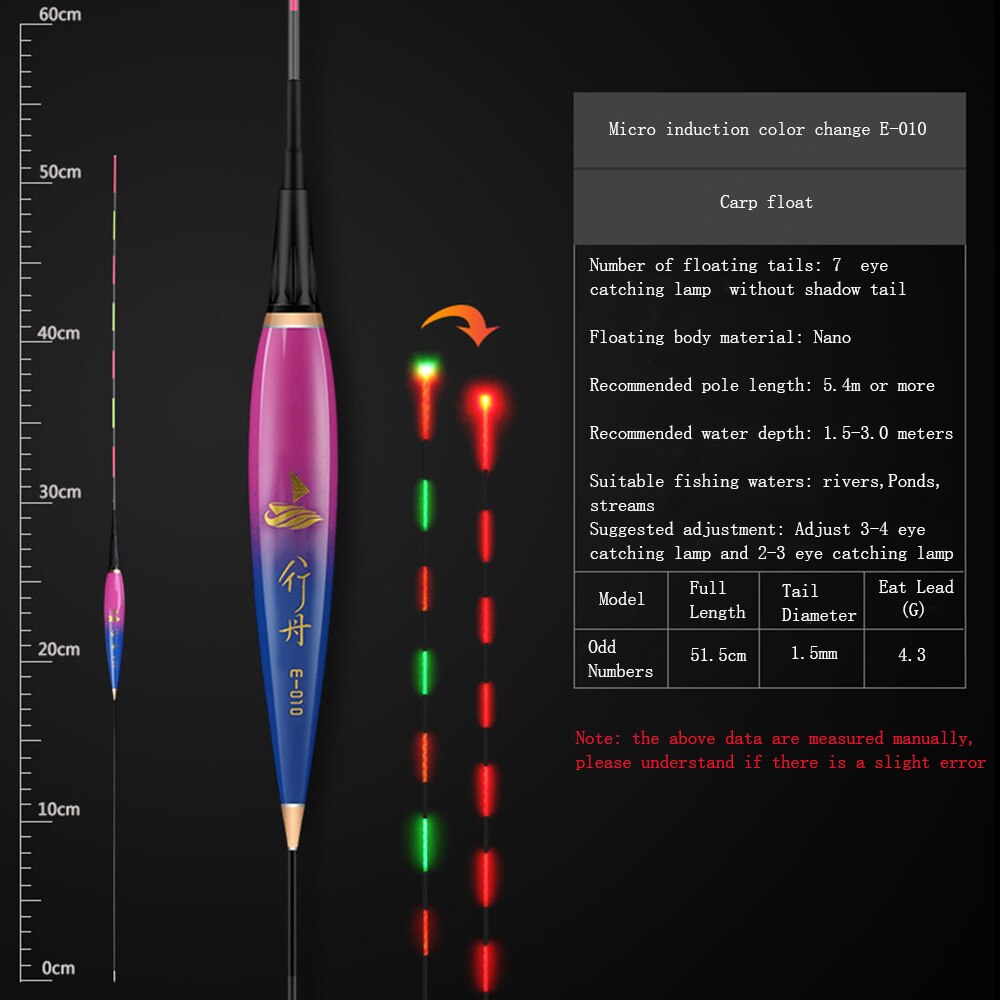 Attrezzatura per galleggiante da pesca con allarme intelligente a portato con batteria CR425 accessori per tappo per patata fritta con rilevamento a gravità: E010