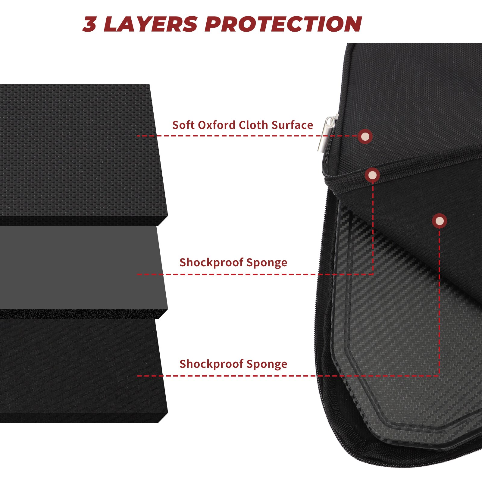 Lade Opbergtas Model 3/Y Stuurwiel Bureau Opslag Voor Tesla Model 3 Modely Laptop Lade Driver Mount stand Draagbare Tas Case