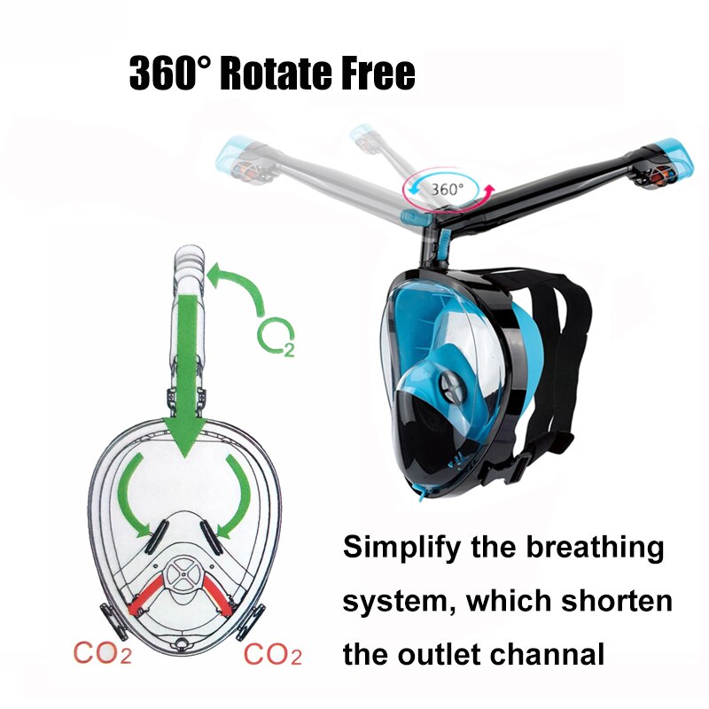 Snorkel Mask Scuba Underwater Diving Mask 360 Degree Rotate Full Face Snorkeling Masks 180 View Anti-fog Anti-Leak