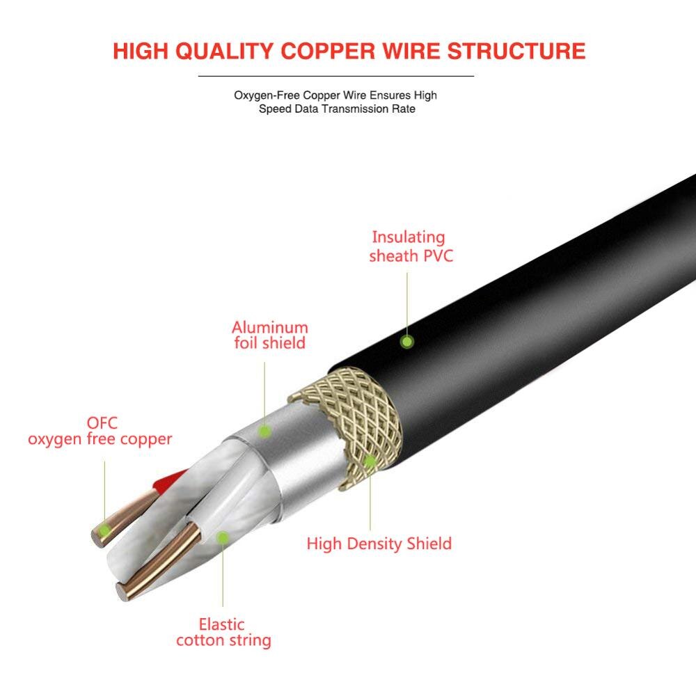 lballist XLR Male to Dual XLR Female Y Splitter Cable Foil and Braided Shielded For Microphone Mixer Amplifier 50cm 1.5m 3m