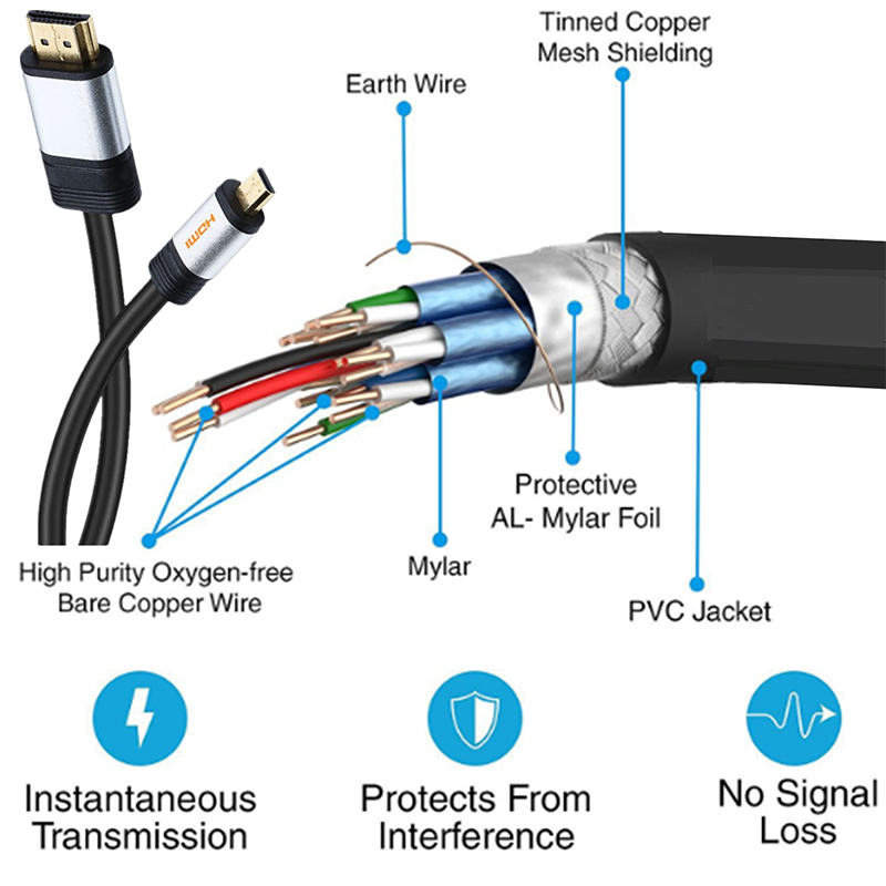 Fiber Optic Hdmi Cable Version 2.0 4k Hd Data Line 8k Display Computer Tv Cable 60hz Notebook Computer Projector Home Theater