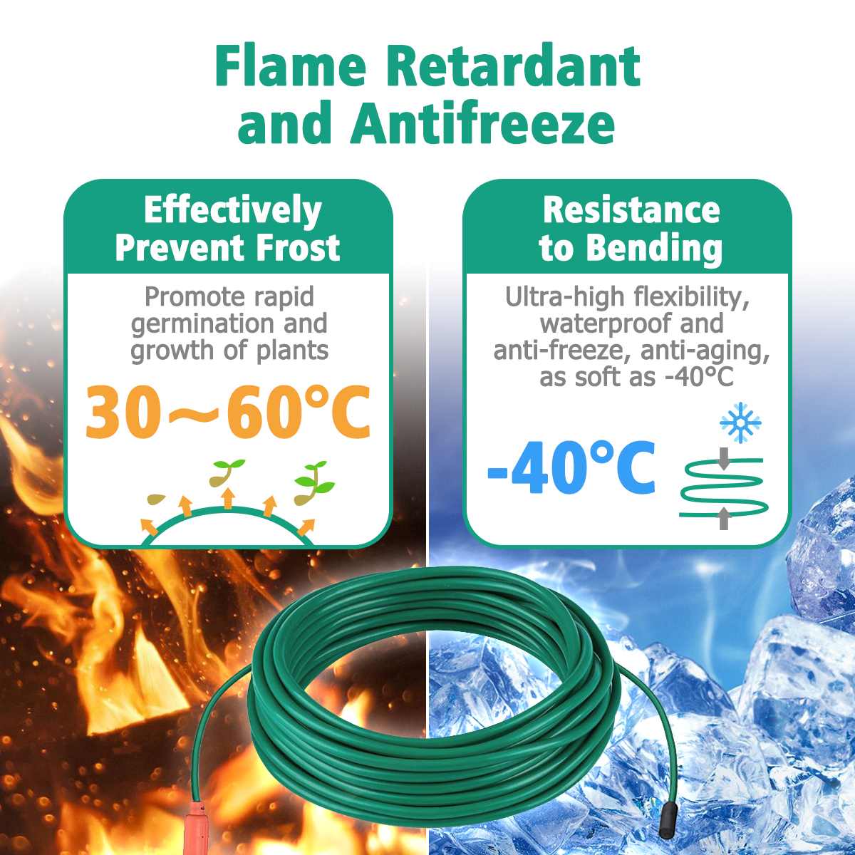 220V EU Plug-in Power Cord Self Regulating Heating waterproof Cable for Water pipe Freeze Protection, Reptiles Pets Heating