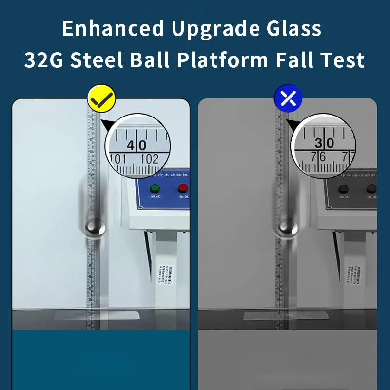 [Odblokowanie odcisków palców] Oleofobowe szkło ochronne robić Google piksel 9 zawodowiec XL, piksel 9 zawodowiec, piksel 9 Folia hartowana na ekran