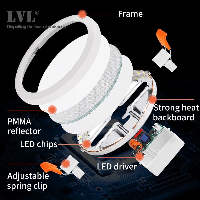 Led Panel Light Ultra Dunne Verzonken Downlighters 6W 8W 15W 20W 220V 230V Ronde vierkante Plafond Panel Lamp