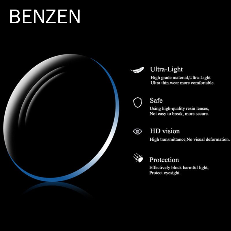 PARZIN Prescription Lenses Women Men 1.56 1.61 1.67 1.74 Single Vision CR-39 Resin Aspheric Glasses Lenses Myopia Optical Lens: 1.56