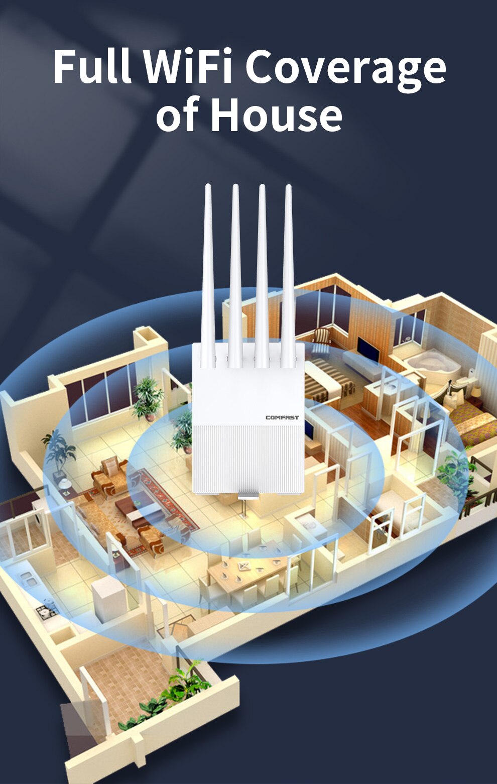 CF-E3 4G LTE WiFi Router Wireless Modem With SIM Card Slot 2.4GHz 300Mbps Access Point 4*5dBi Omnidirectional Antennas