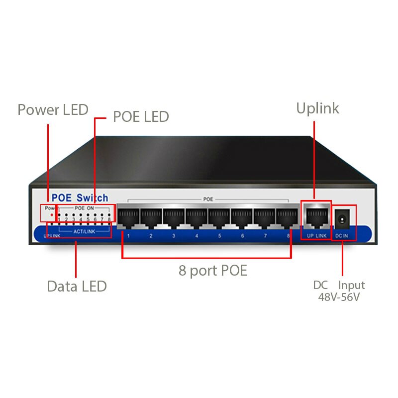 IEEE802.3af POE 8ch 10/100Mbps switch power over ethernet network rj45 lan hub switches poe 8 port supply cctv ip cameras