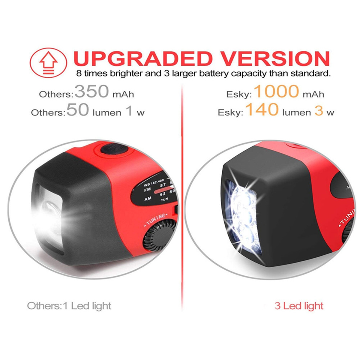 ¡Venta al por menor! Linternas LED con manivela, dinamo alimentado AM/FM/Radio, rescate de emergencia, linterna LED, fuente de alimentación de emergencia