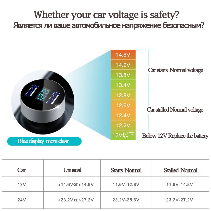 Smart USB Car Charger Phone Fast Charger Max 4.8A LED Car Adapter DUAL Ports Alloy Mobile Charger For Xiaomi iphone x lenovo z5