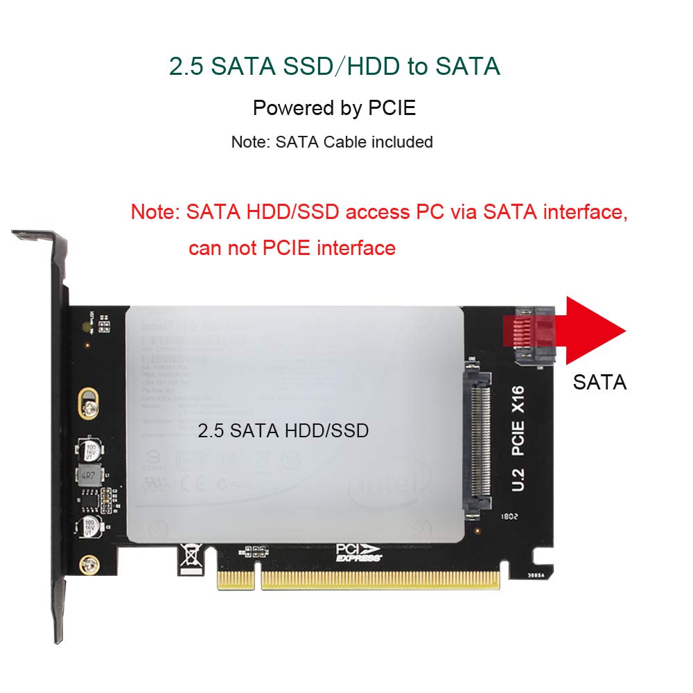Zeadow U2 PCIe Converter 2 In 1 U.2 SFF-8639 Or SATA III To PCIE 3.0 X16 Gen3 Adapter Card For 2.5 Inch U.2 NVMe/SATA SSD
