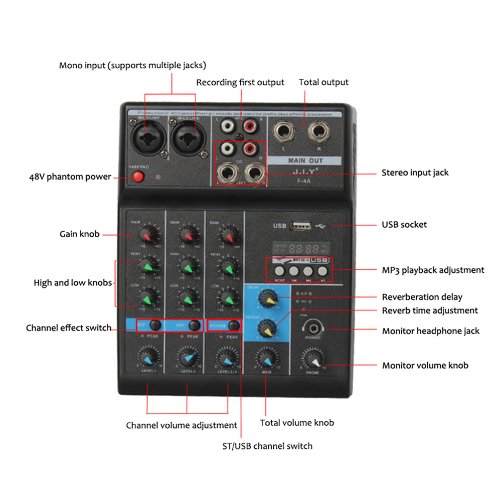 Professionele Draadloze 4-Kanaals Audio Mixer Draagbare Sound Mixing Console Usb Interface Computer Input Eu/Us Plug