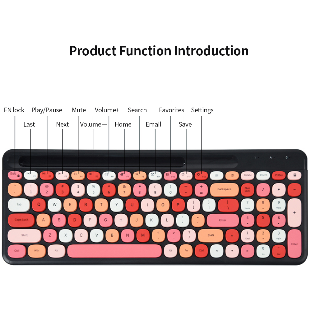 Mofii 2.4G Wireless Keyboard Mouse Combo keyboard and mouse sharing One receiver USB Interface 110 Key Slot Keyboard Mice