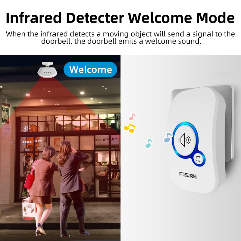 FUERS Drahtloser Türsensor, Alarm, Türklingeln, Glockenspiel, Heimsicherheit, Bewegungsmelder, Besucheralarm, Willkommensglockenspiel, Einbruchalarmsystem