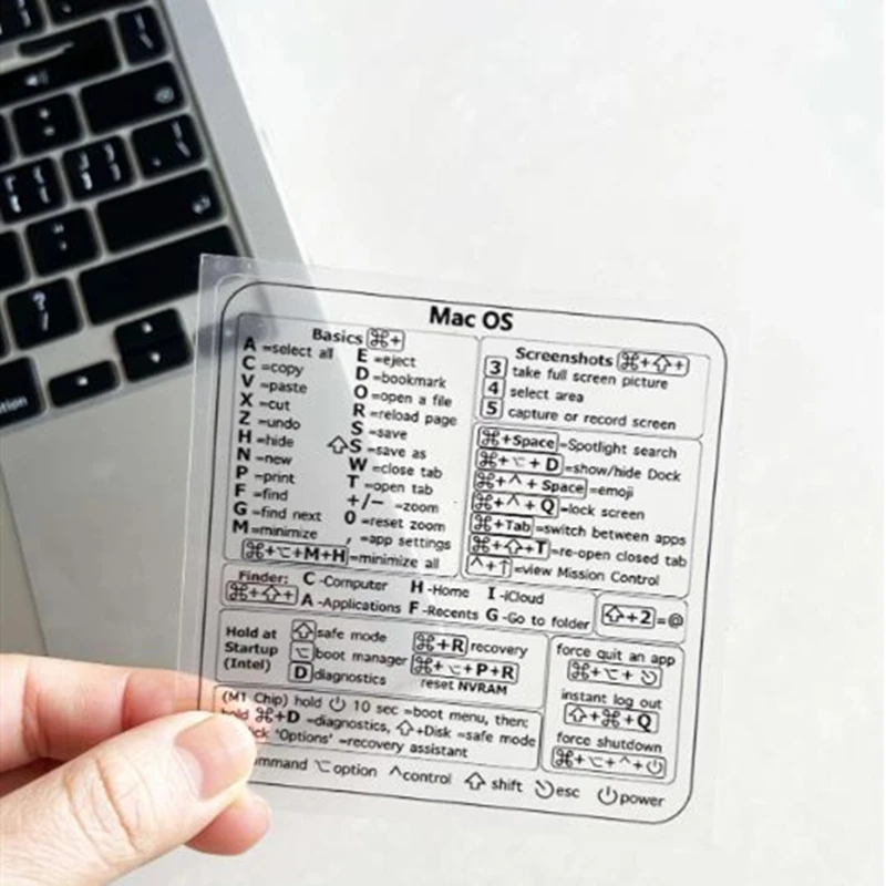 1pc/3pcs Keyboard Shortcut Stickers for Word Excel Windows MAC OS Letter Graphic Laptop Protective Sticker: Red