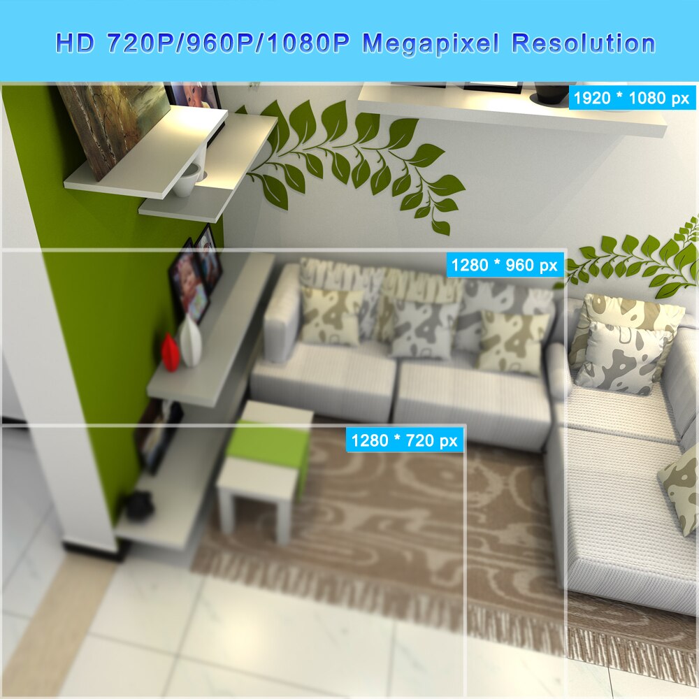 Hamrolte 720P/960P/1080P 5MP 1.7MM Fisheye Lens 180Degree Panoramic AHD Camera Night Vision Waterproof Outdoor Bullet Camera