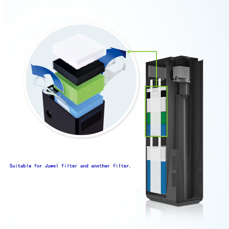Juwel Nitrax Bioflow 3,0 6,0 8,0 biochemischen Filter cottonFine Grob/Nitrat/Kohlenstoff für Aquarium Aquarium biochemischen baumwolle