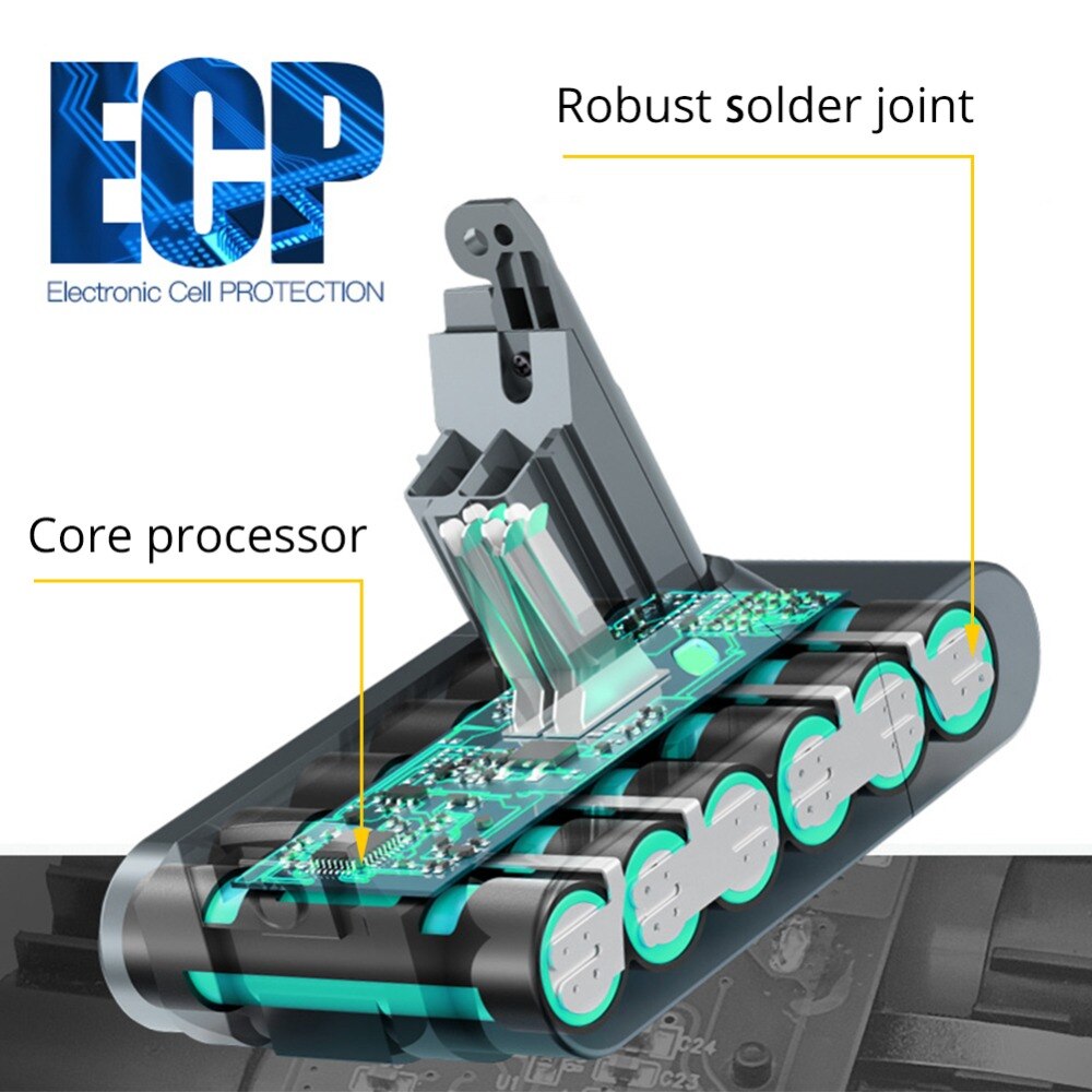 6.0Ah 3.0Ah 21.6V Lithium Battery for Dyson V6 DC62 DC58 DC59 DC74 SV09 SV07 SV03 Vacuum Cleaner Replacement Parts Sony Cells