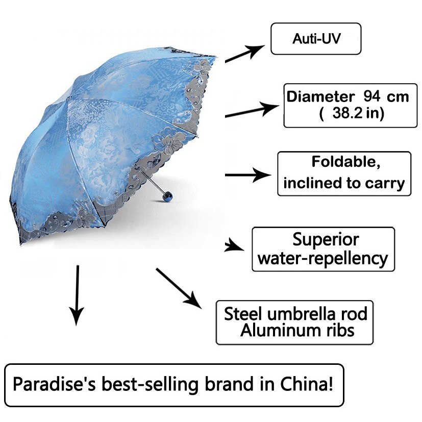 Brand Lace Umbrella Rain Women Folding Flower Portable Clear Umbrellas Double Girl Parasol Female Chinese