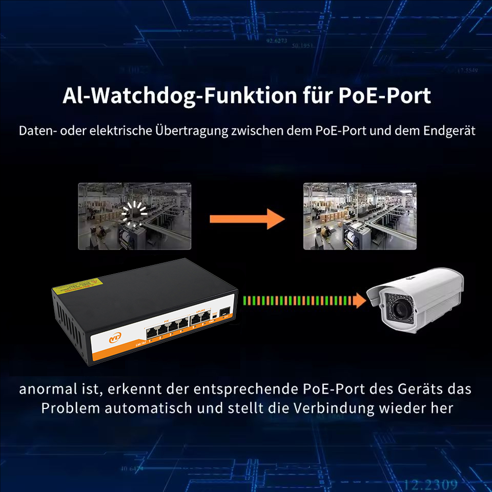 Nuovo switch Ethernet Gigabit POE RJ45 a 7 porte SFP con plug and play non gestito 802.3af/at uplink, per telecamera IP/NVR