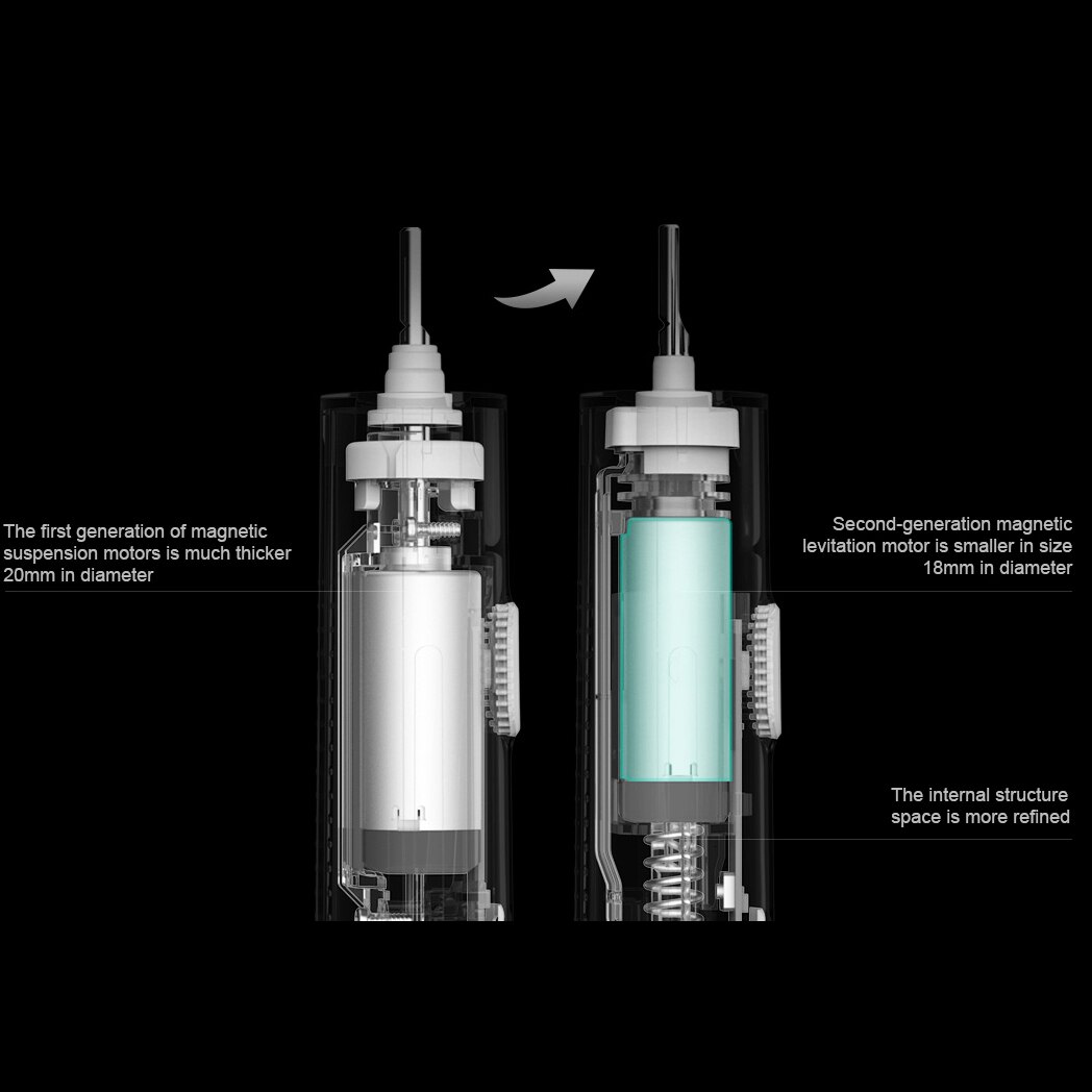 XIAOMI Electric Sonic Toothbrush Mijia T300 Original USB Rechargeable Waterproof Automatic Toothbrush Ultrasonic Tooth Brush