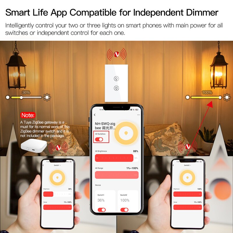 ZigBee Multi-gang Smart Light Dimmer Switch Independent Control Smart Tuya APP Control Works with Alexa Google Home 1/2/3 Gang