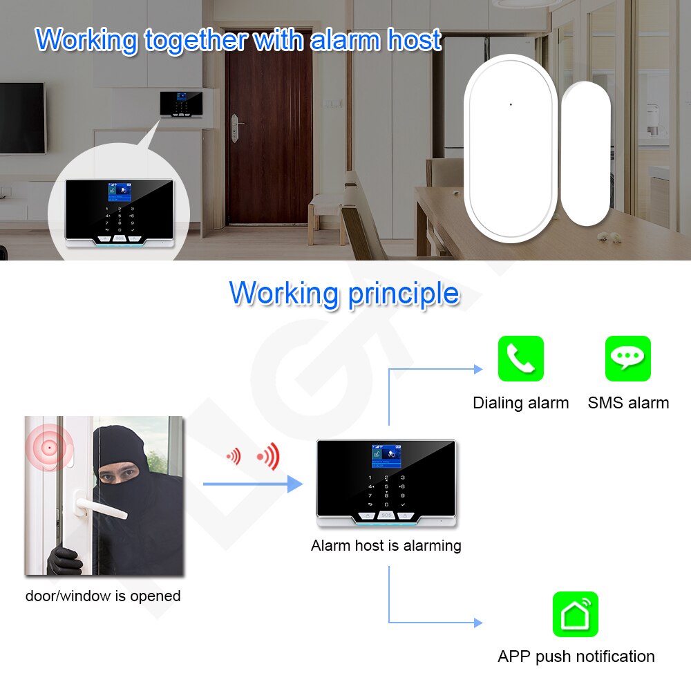 TUGARD-Sensor inalámbrico D30 para ventana y puerta, sistema de alarma de seguridad para el hogar, Control remoto por aplicación, 433mhz