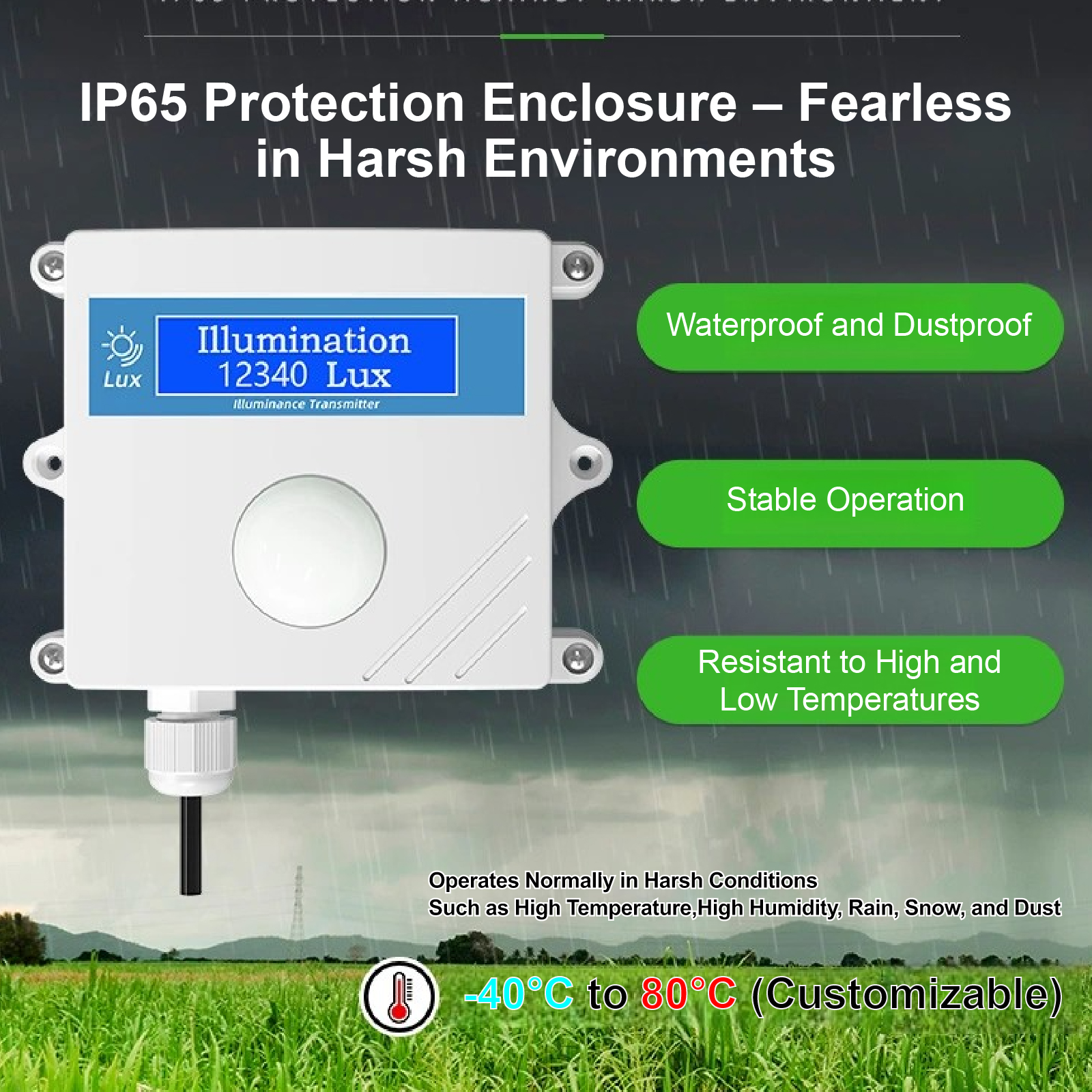 High-Precision Wall-Mounted Ambient Light Sensor Illuminance Meter with Temperature and Humidity Detection for Industrial Use