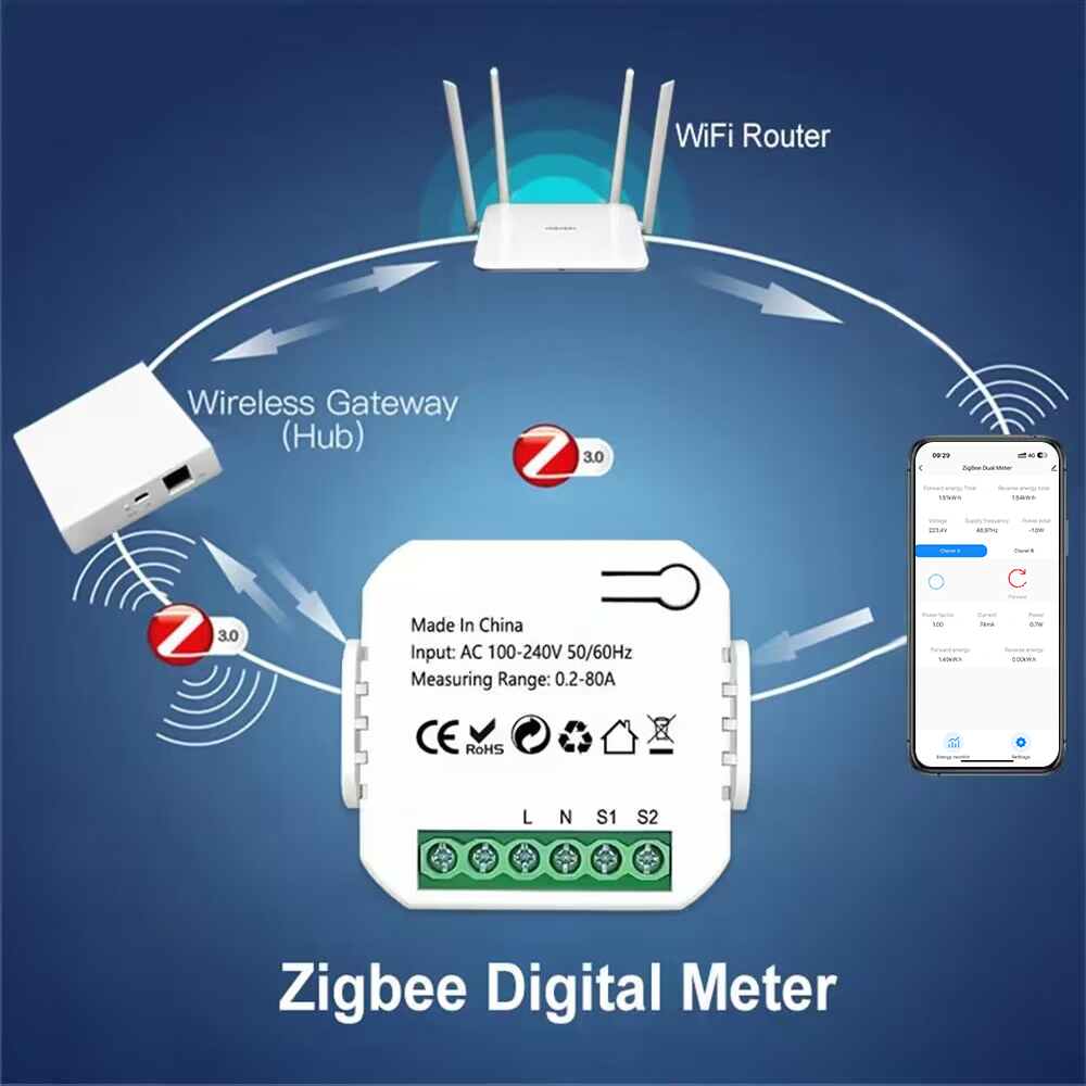 Inteligentny licznik energii 80A Tuya ZigBee Zużycie produkcji energii fotowoltaicznej Dwukierunkowy miernik monitorowania Sterowanie aplikacją 2CT