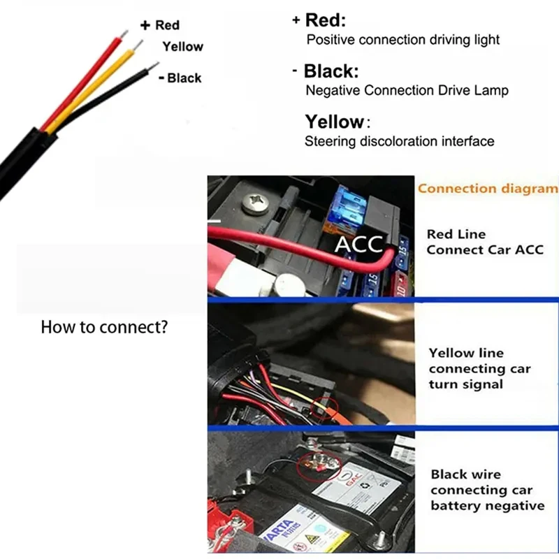 Luz de circulación Diurna LED DRL para coche, tira Flexible impermeable, faros automáticos, señal de giro blanca, luces de flujo de freno amarillas, 12V
