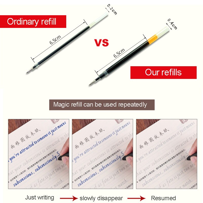 Adulto inglês prática copybook itália itálico inglês cópia copybook estudante universitário high school carta acidente palavra crianças presente