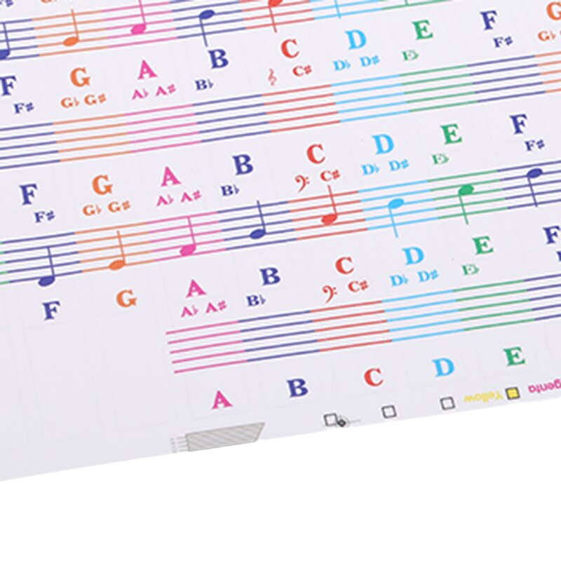 61 Key Kleur Piano Brief Notities Stickers Toetsenbord Kant Roll Piano Toetsenbord Transparante Stickers Notatie Transparant