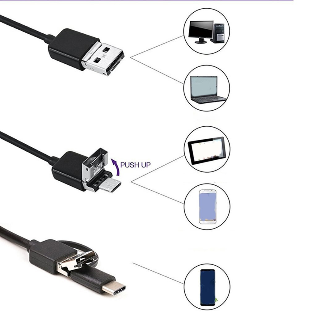 Camera Mobile Phone Endoscope Camera Triple Fiber Endoscope Camera Optical HD Endoscope Waterproof Compatible