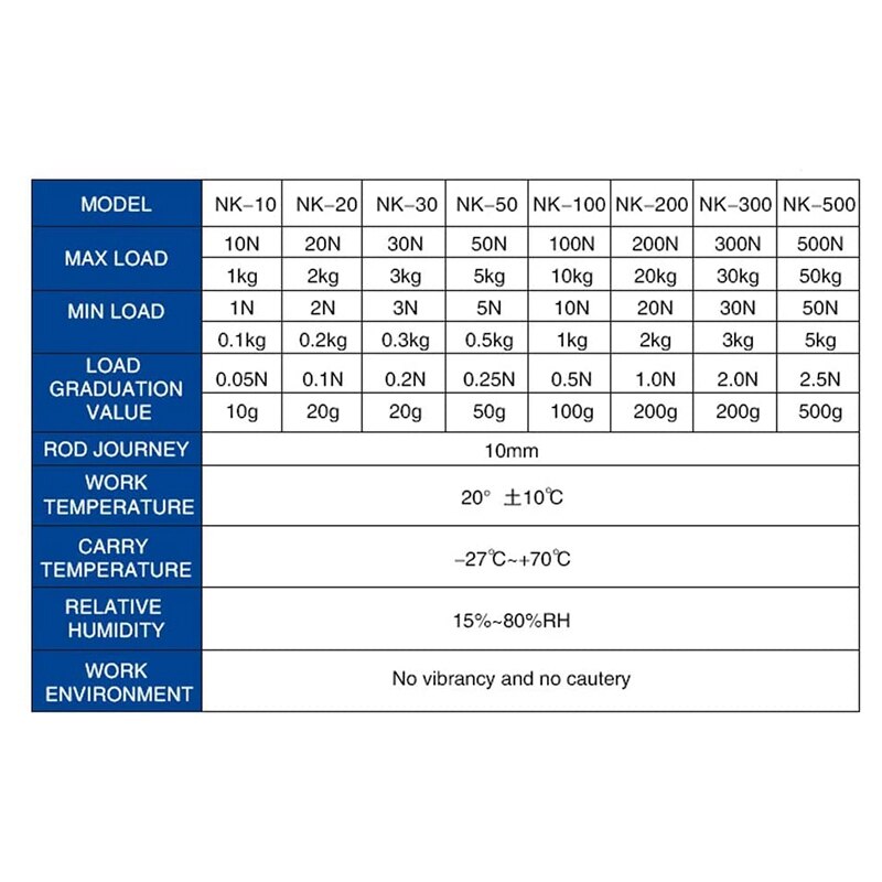 NK-30 Red Rubber Dynamometer Spring Pressure Tester High-Precision Push-Pull Testing Machine Tester