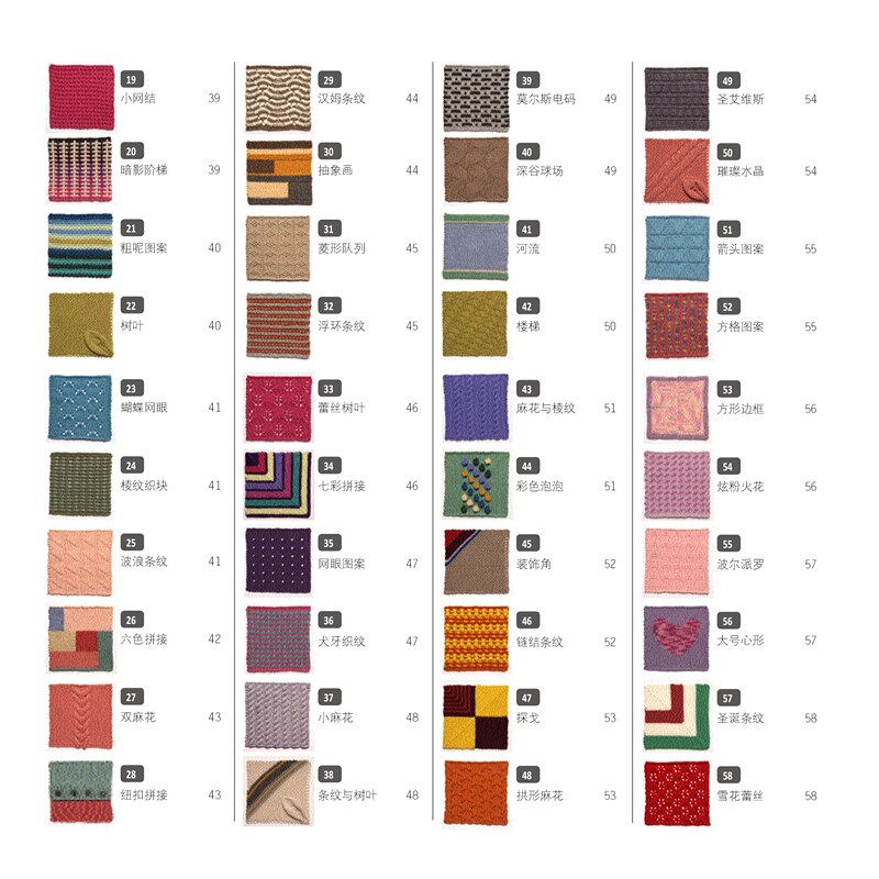 200 Knitted Blocks for Blankets, Throws and Afghans / Chinese Knitting pattern book beginners self learners