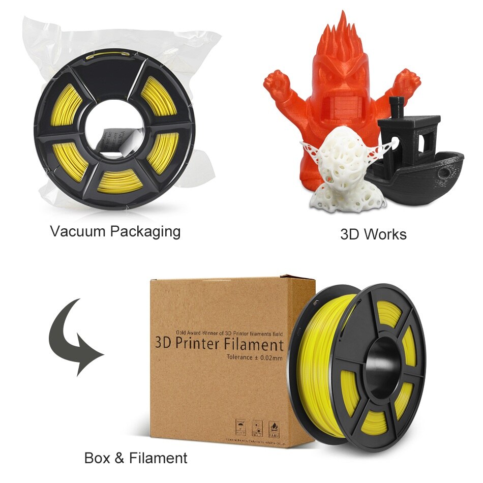 PETG 1.75mm Filament Tolerance +/-0.02mm 1kg 2.2lbs 3D Printer Filament s Spool For Creation DIY With Fast