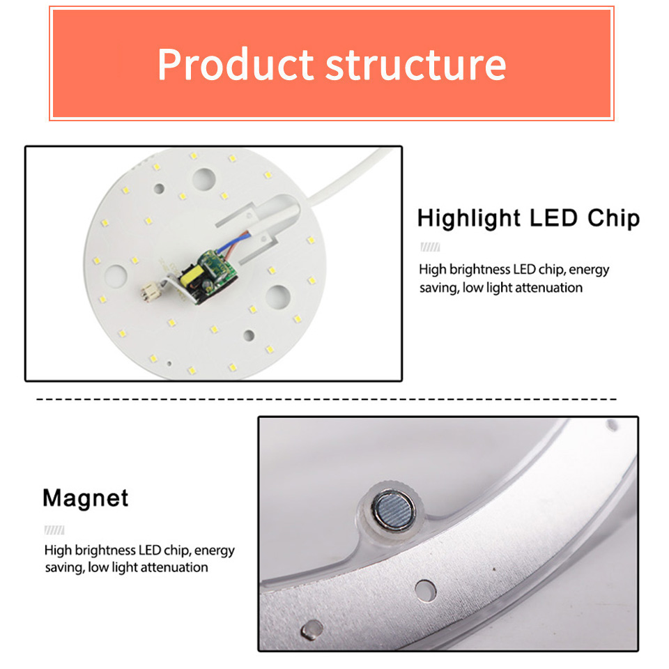 LED Module LED Panel Ceiling Light Lamp MINIModule Replace Accessory Magnetic Source Light Board Bulb Long Life 220V 12W 18W 24W