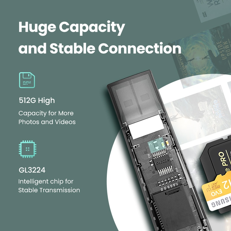 UGREEN USB Card Reader USB to SD Micro SD TF Card Reader for Computer Laptop Accessories Smart Card Reader SD Card Reader