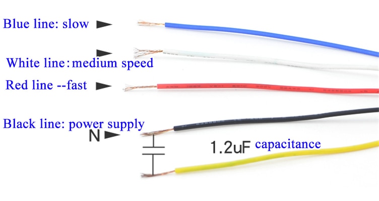 AC220V 45W Copper wire motor with capacitance for 250mm 300mm fan