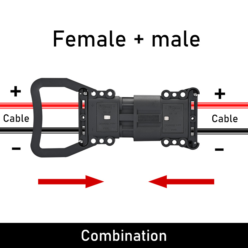 Large Current Connector Forklift Connector Battery Power Quick Plug 80/160/320Amp DC12V 24V 48V 72V Electric Vehicles Charging
